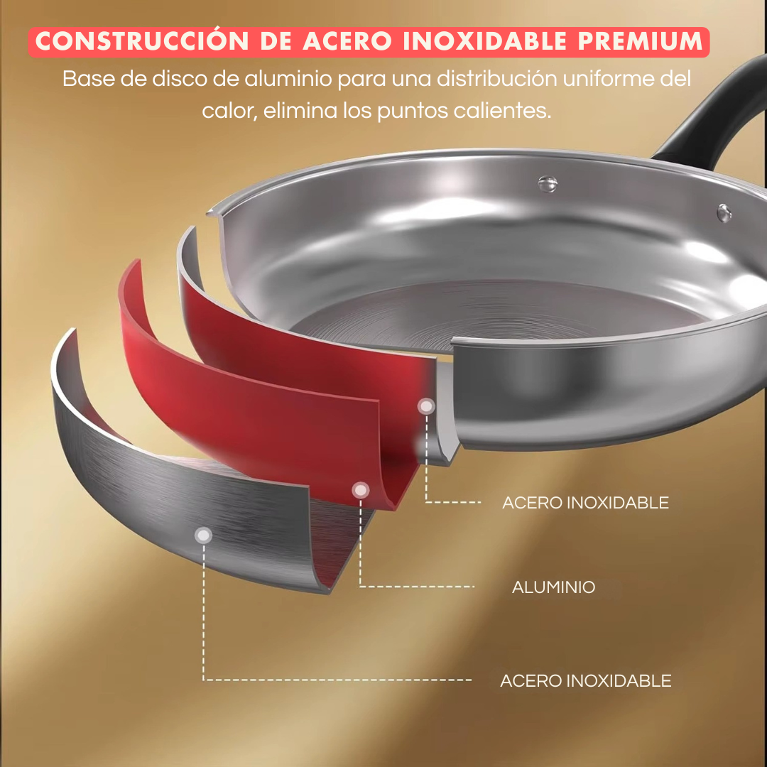 Pack Ollas Holandesas de Acero Inoxidable Premium 10 Piezas + REGALO: Kit de Utensilios